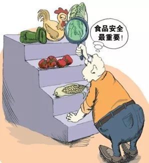 關(guān)于食品安全知識(shí)，這些你要知道